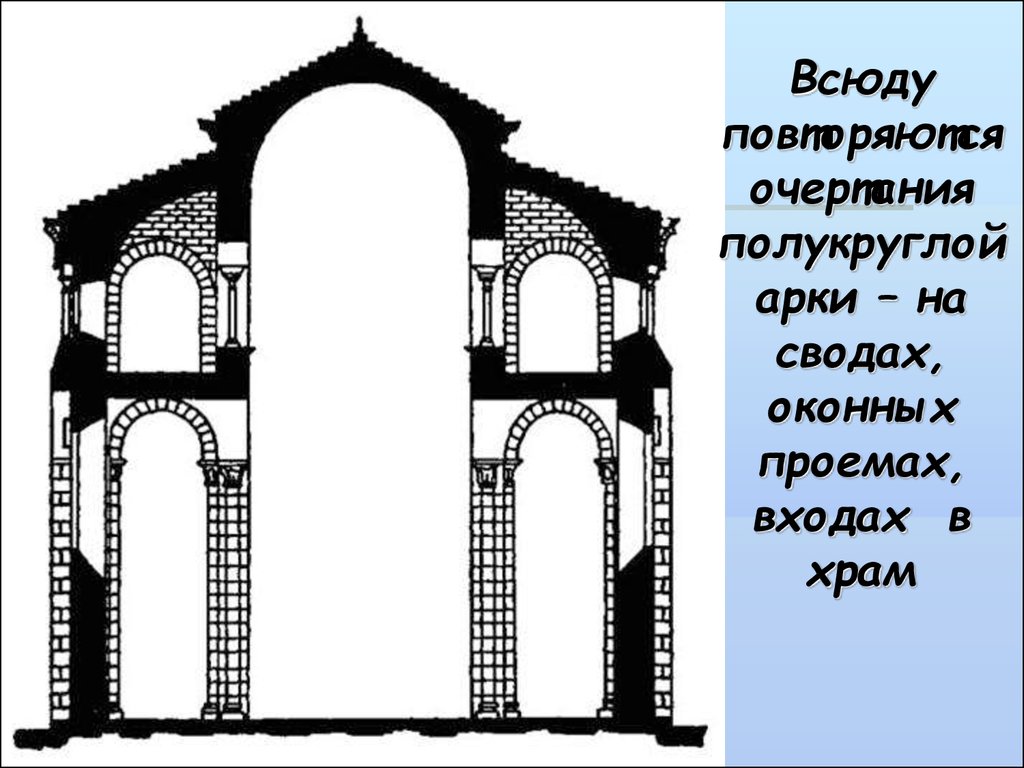 Свод охрана. Романский храм средневековья в разрезе. Романский стиль схема собора. Романская базилика схема храма.