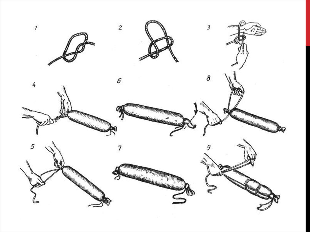 Колбаса пошагово. Схема вязки колбасных батонов. Колбасный узел схема. Узлы для вязки колбасы. Петли для вязки колбасы.