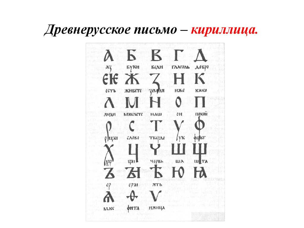 Как писали в древней руси образец