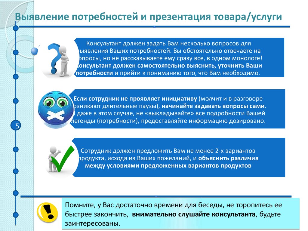 С какой периодичностью при показе презентации нужно задавать вопросы аудитории