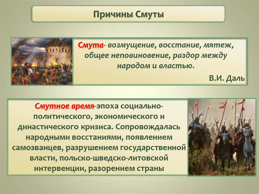 Народ в годы смуты спасал. Смута в России 1603-1613. Смутное время определение. Смутное время это в истории. Смута определение.