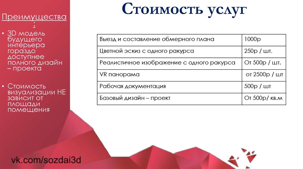 Стоимость услуг