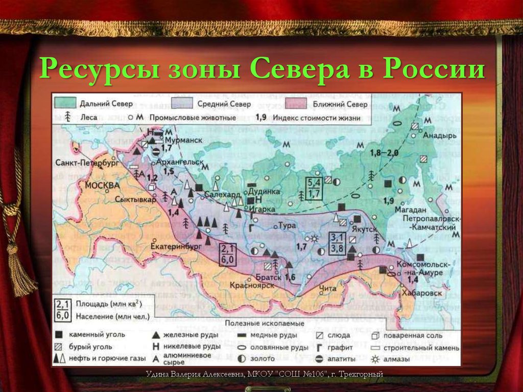 Зона севера рф. Зона севера России. Ресурсы зоны севера. Северная зона России.