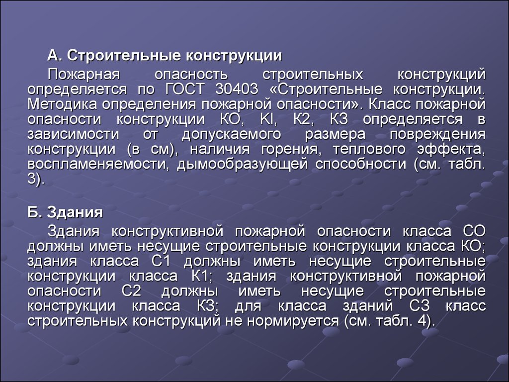 Определить пожарную опасность. Пожарная опасность строительных конструкций определяются. Классы пожарной опасности строительных конструкций ГОСТ 30403. Пожарная опасность строительных конструкций зависит. ГОСТ 30403.