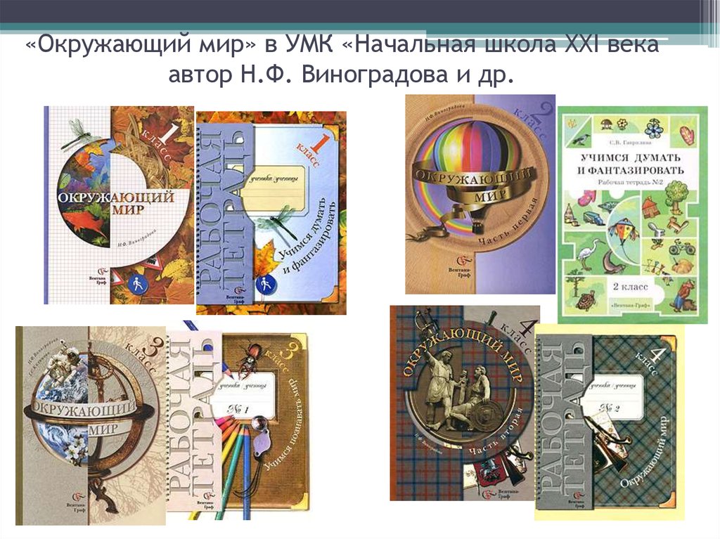 Окружающий мир 21 век 2 класс. Окружающий мир Виноградова УМК. Виноградова н ф начальная школа 21 века. УМК начальная школа 21 век окружающий мир. УМК школа 21 века окружающий мир.