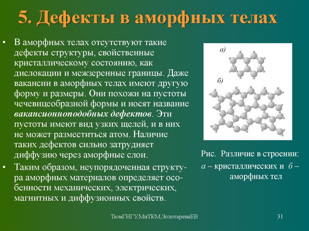 Реферат теле. Аморфные материалы. Аморфная структура материала. Аморфное строение материалов. Структура аморфных тел.