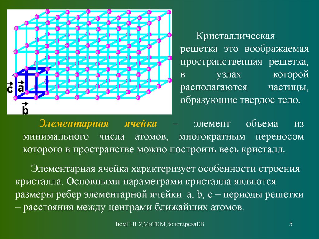 Решетки располагаемые. Элементы ячейки кристаллической решетки. Элементарная кристаллическая решетка это материаловедение. Пространственная решетка элементарная ячейка кристалла. Кристаллическое строение материалов материаловедение.