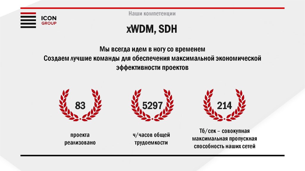 Наши компетенции