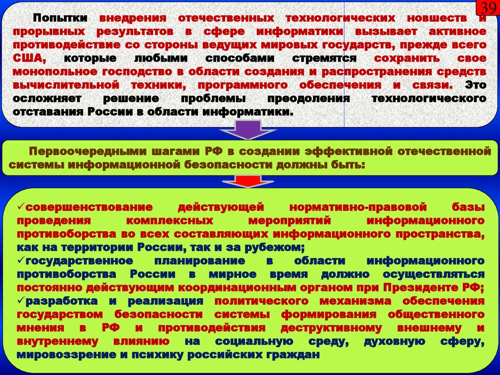 Информационное противоборство презентация