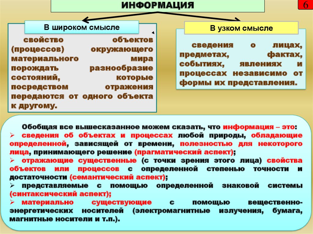 Смысл информации. Информация в узком смысле. Информация в широком смысле это. Информация в широком и узком смысле. Сведения о предметах событиях явлениях и процессах окружающего мира.