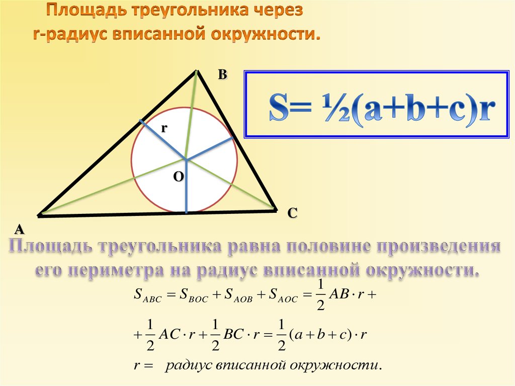 Радиус окружности вписанной в любой треугольника. Вывод формулы площади через радиус вписанной. Формула площади треугольника через радиус вписанной окружности. Вывод формул площади треугольника через радиус вписанной окружности. Формула площади треугольника через вписанную окружность.