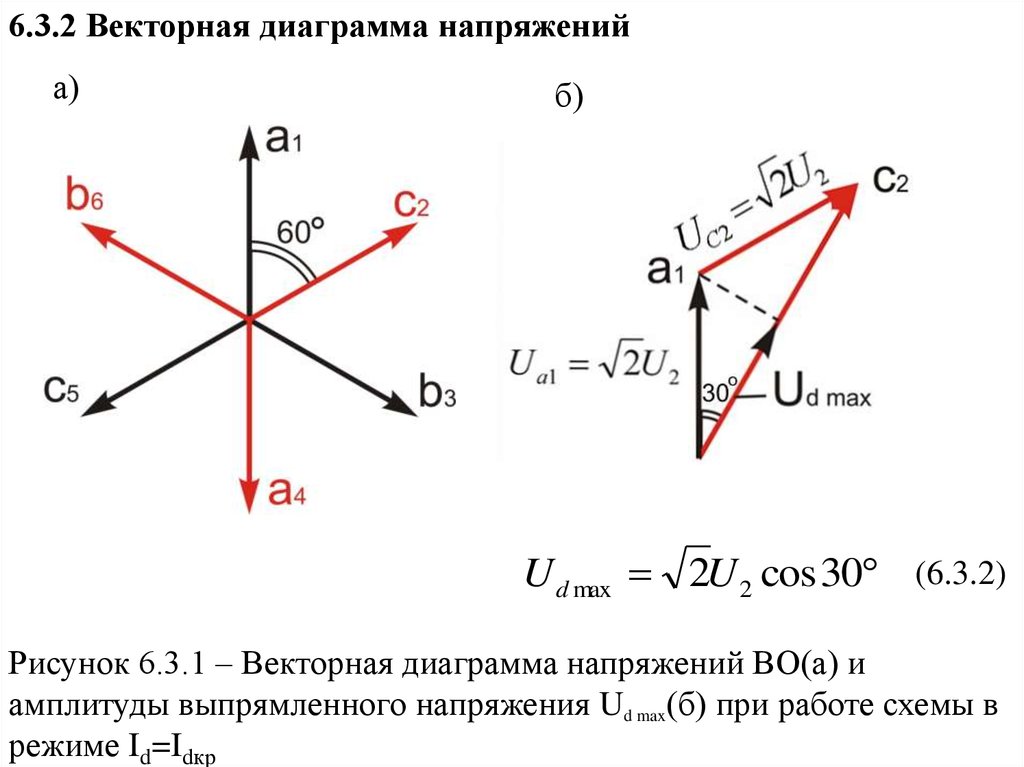 Построение диаграммы напряжений. Векторная диаграмма емкостного характера. Векторная диаграмма амплитуд напряжений.. Векторная диаграмма токов и напряжений таблица. Электротехника Векторная диаграмма токов и напряжений.