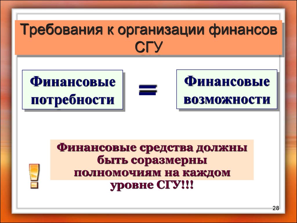 Финансовые потребности