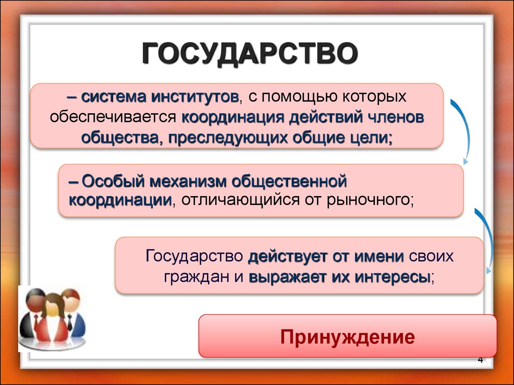 3 системы государства. Система государства. Подсистемы системы государство. Система государственности. Государство как система.