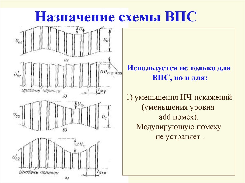 Схема восстановления постоянной составляющей