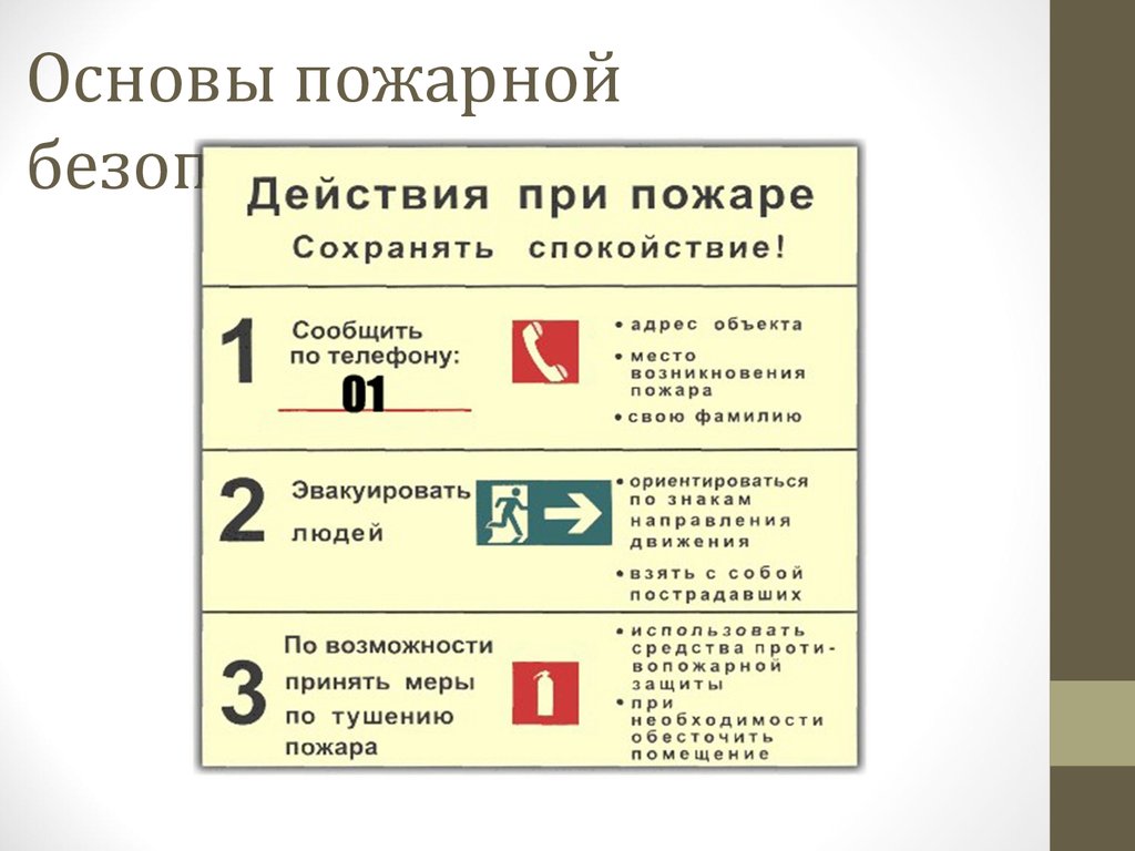 Пожарная основа. Действия оператора при пожаре в котельной. Памятка алгоритм действия при пожаре. Алгоритм действий при возникновении пожара в школе. Алгоритм правил действий при возникновении пожара.