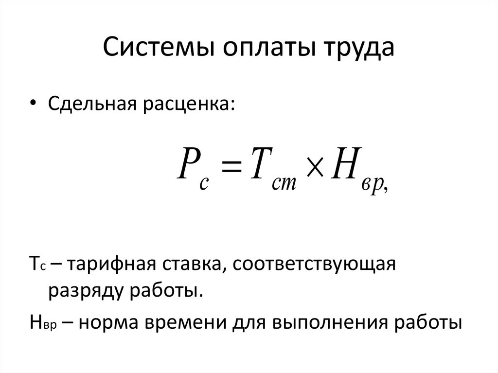 Сдельная оплата труда презентация