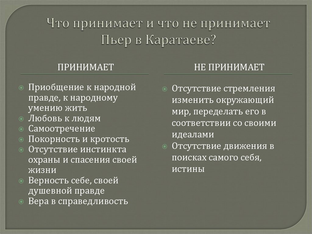 Сочинение по теме Образ Платона Каратаева