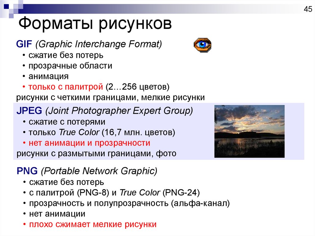 Форматы рисунков. Форматы сжатия без потерь.. Сжатие jpeg. Формат без потерь с прозрачностью. Формат сжатия без потери информации