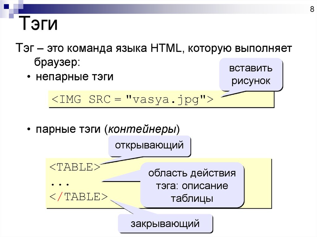 Какой тэг добавляет изображение в html документ