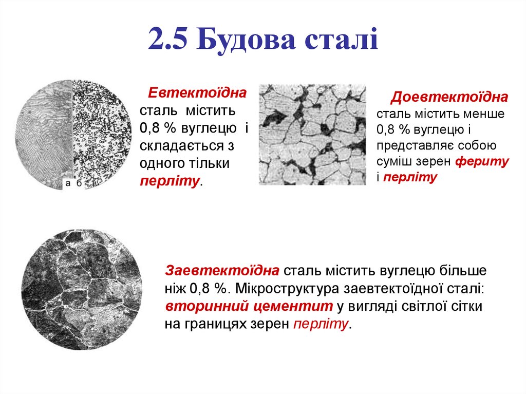 Первая сталь. Заевтектоїдна сталь, эвтектоидная сталь. . Структура заевтектоїдної сталі 1.5 вуглецю. Структура заевтектоїдної сталі перліт + цементит (Вторинний). Які сталі називають доевтектоїдними.