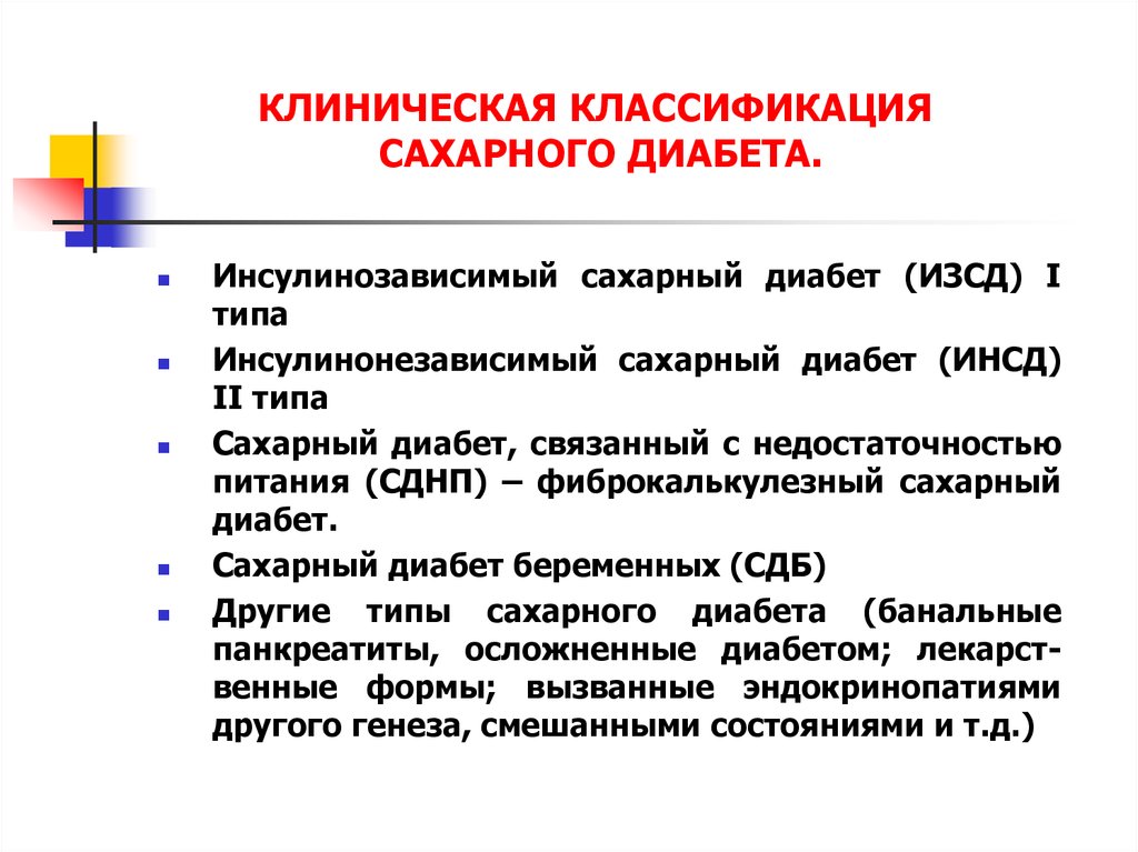 Для клинической картины инсулинозависимого сахарного диабета характерны