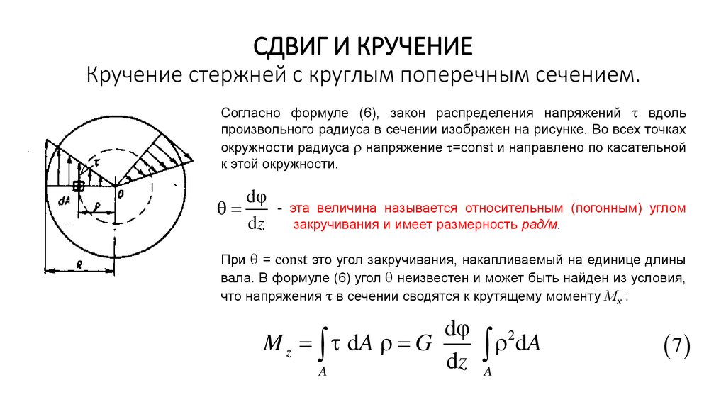 На рисунке показан стержень работающий на кручение