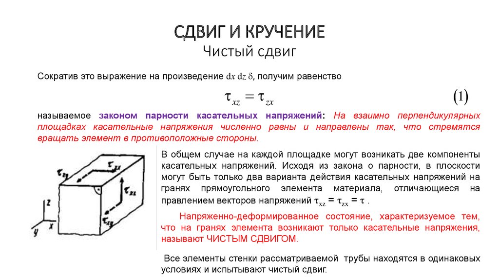 На рисунке показано напряженное состояние в точке модуль упругости