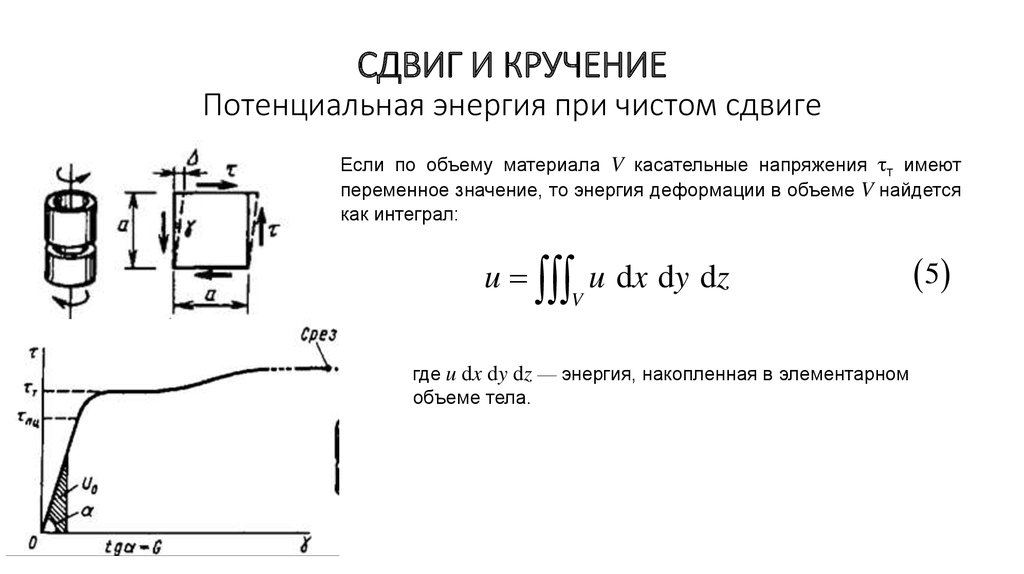 Какое напряженное состояние возникает при кручении образца круглого поперечного сечения