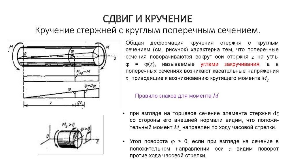 Какие деформации испытывает образец при кручении