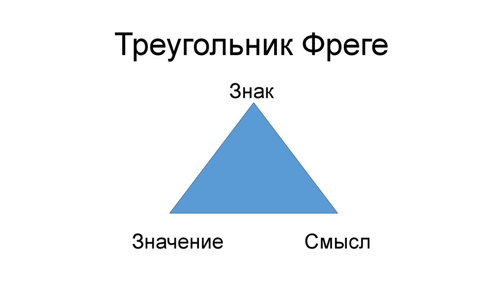 Треугольник Фреге