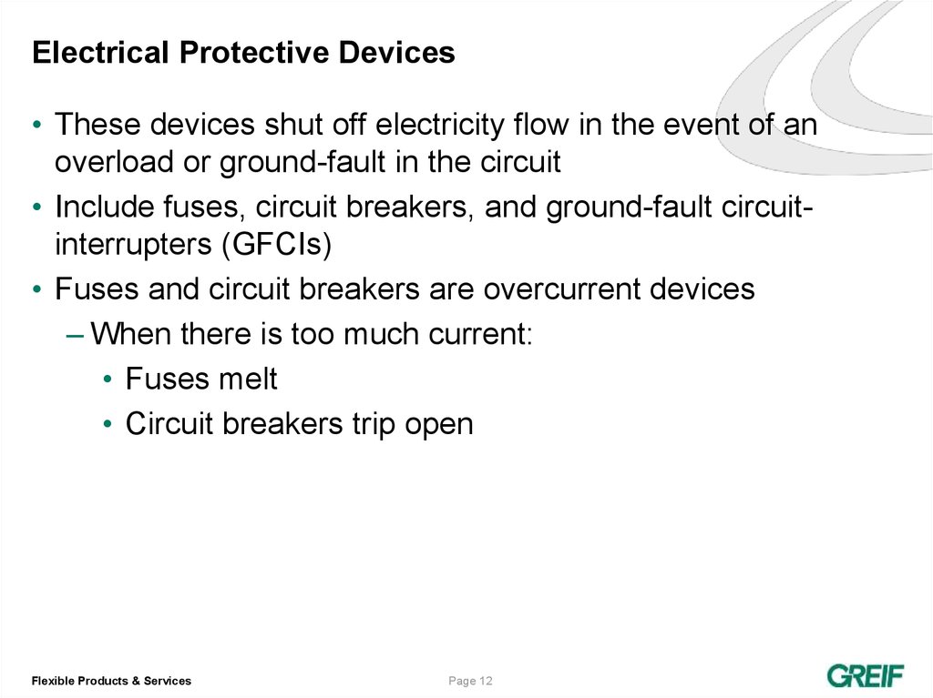 Electrical Protective Devices