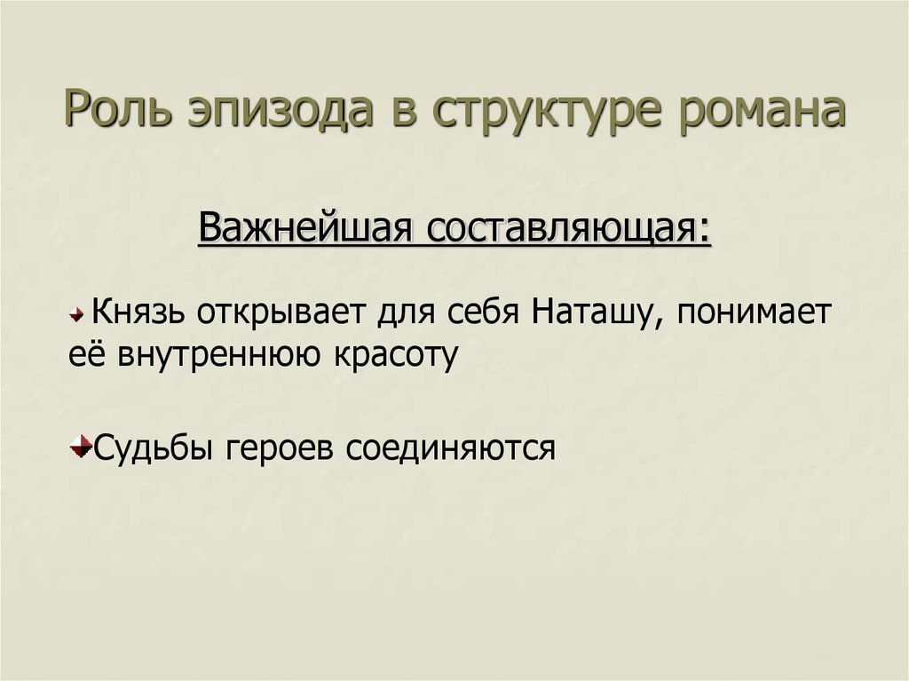 Анализ эпизода ночь в отрадном война и мир по плану