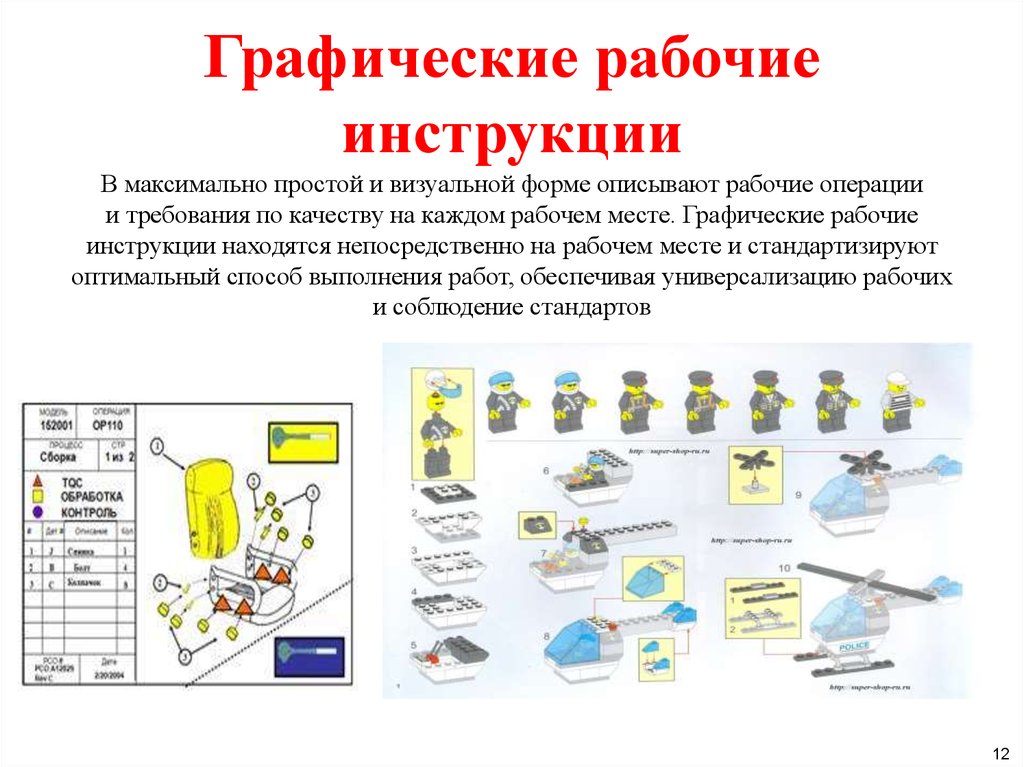 Рабочие инструкции по профессиям. Графические рабочие инструкции. Рабочая инструкция. Визуальные рабочие инструкции. Рабочие инструкции на производстве.