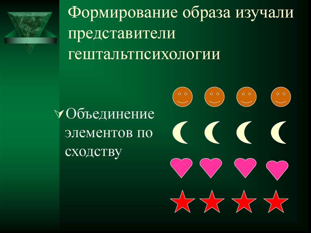 Схожим образом. Формирование образа. Мышление в гештальтпсихологии. Память в гештальтпсихологии. Объединяющий элемент.