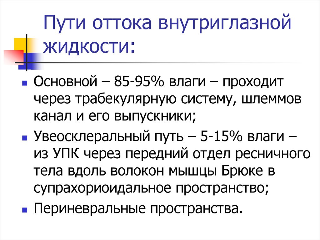 Отток жидкости. Пути оттока внутриглазной жидкости. Три основные пути оттока внутриглазной жидкости. Отток внутриглазной жидкости. Ток внутригоазеичной жидкости.