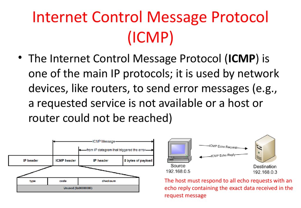 Protocol icmp что это