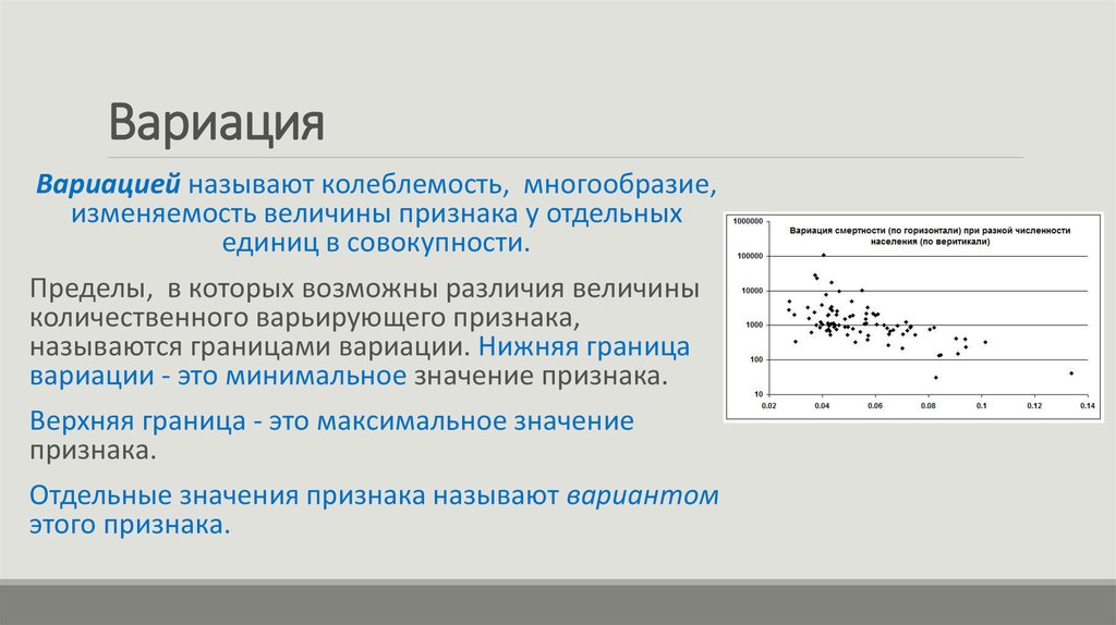 В каких границах может находиться величина вариации. Вариация (статистика). Вариация признака в статистике это. Вариация количественного признака. Способы измерения вариации в статистике.