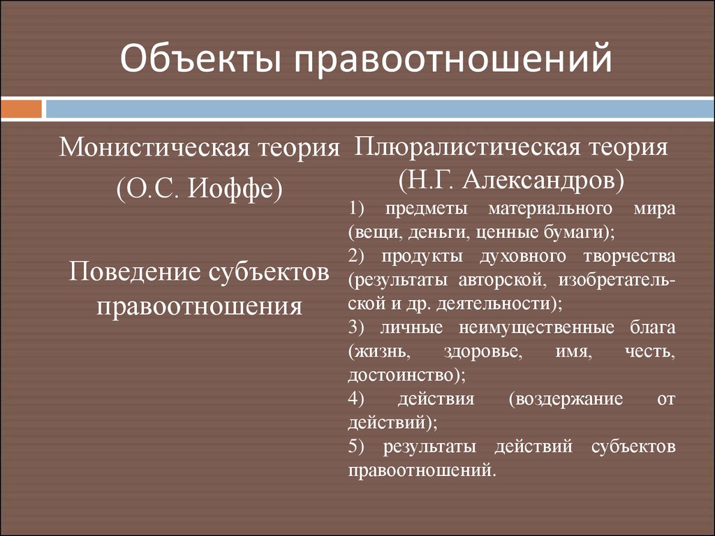 Любой пример правоотношений. Виды объектов правоотношений. Подходы к пониманию объекта правоотношения. Формальная теория правоотношений. Объектами правоотношения являются.