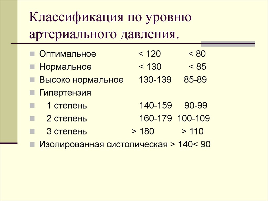 Классификация артериальной. Классификация уровней нормального артериального давления. Классификация уровней ад. Классификация уровней кровяного давления. Классификация по уровню артериального давления.