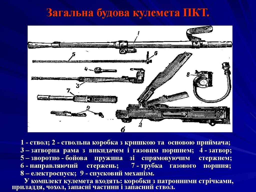 План обработки флота пкт