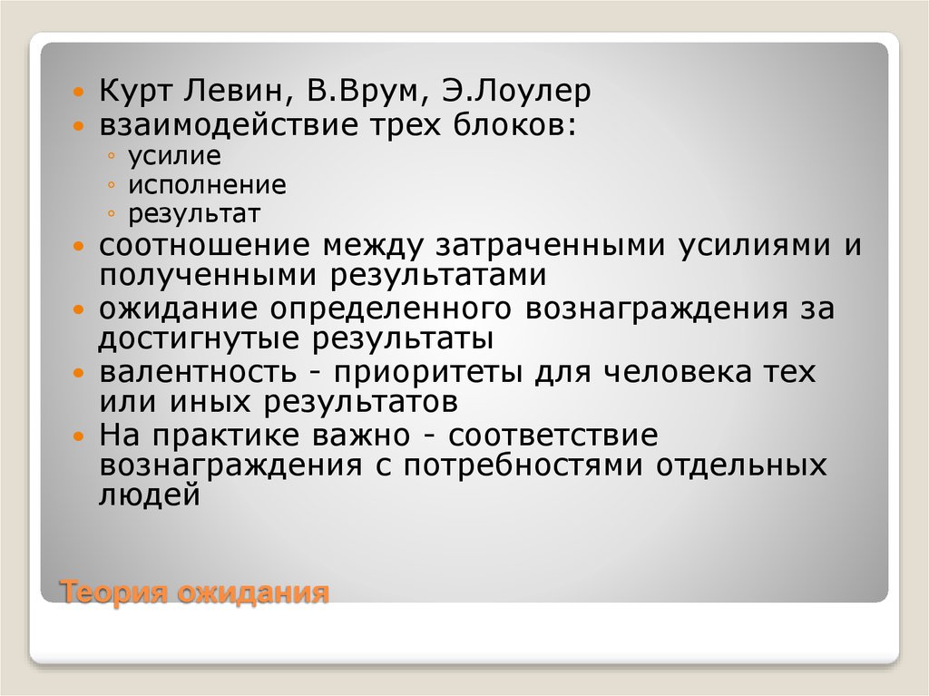 Теория ожидания