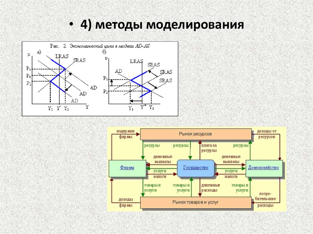 Структура экономики план