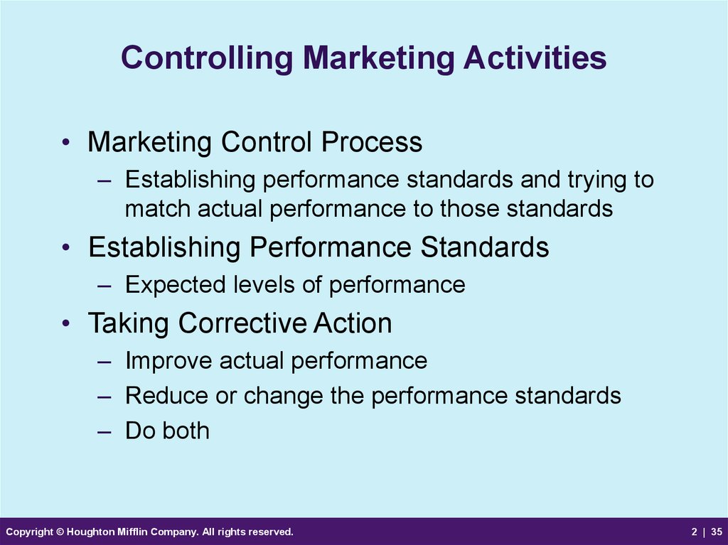Controlling Marketing Activities