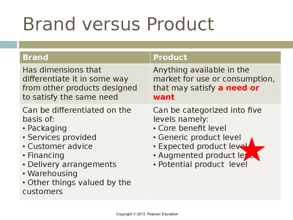 Versus Market Link