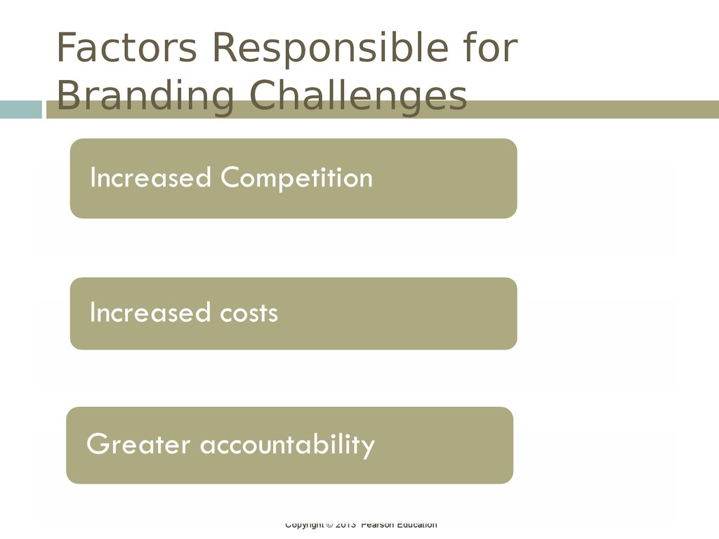 Factors Responsible for Branding Challenges