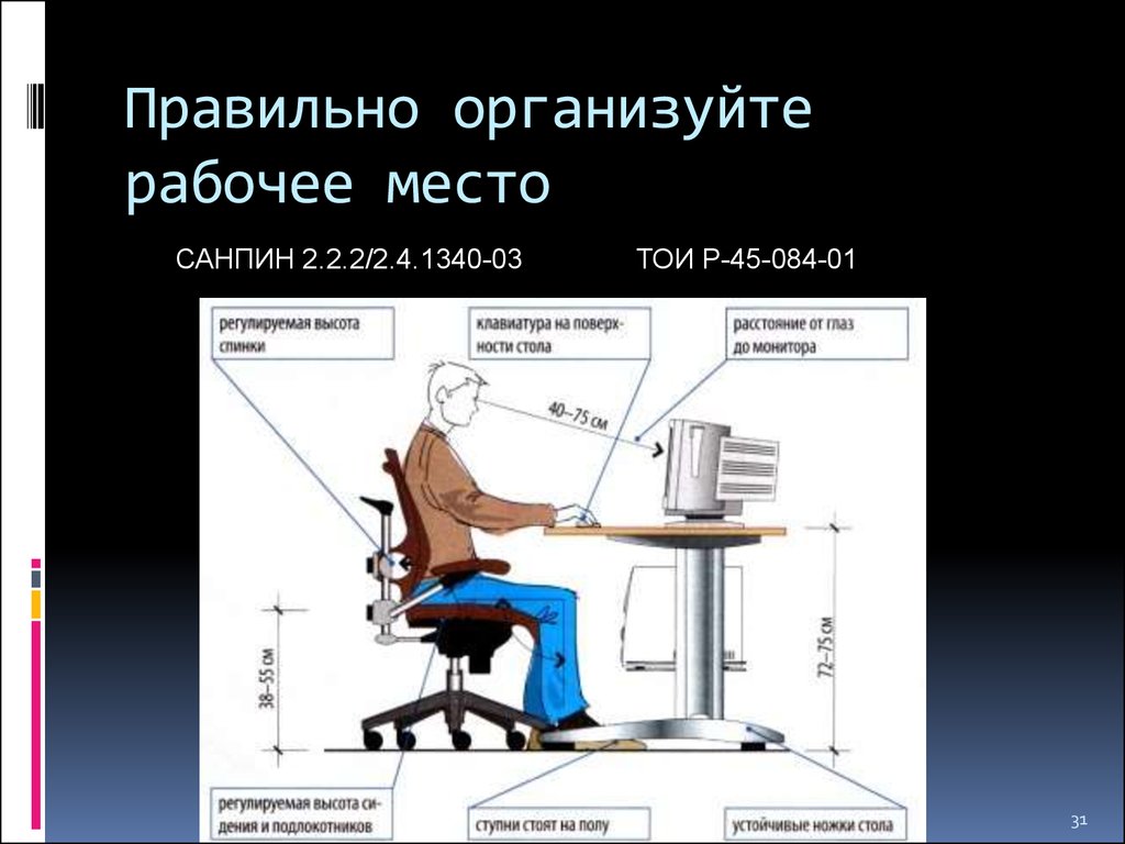 Нахождение на рабочем месте. Правильная организация рабочего места. Правильная организация рабочего места за компьютером. Рабочее место за ПК правильное. Схема правильного рабочего места.