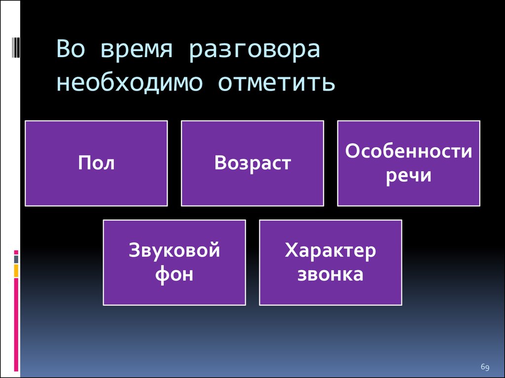 Также нужно отметить. Необходимо отметить. Нужное отметить. Необходимо отметить следует отметить что это.