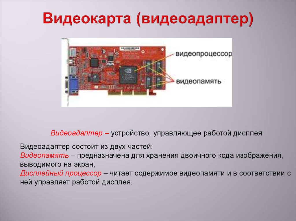 Информация о графическом изображении формируется в видеопамяти центральным процессором