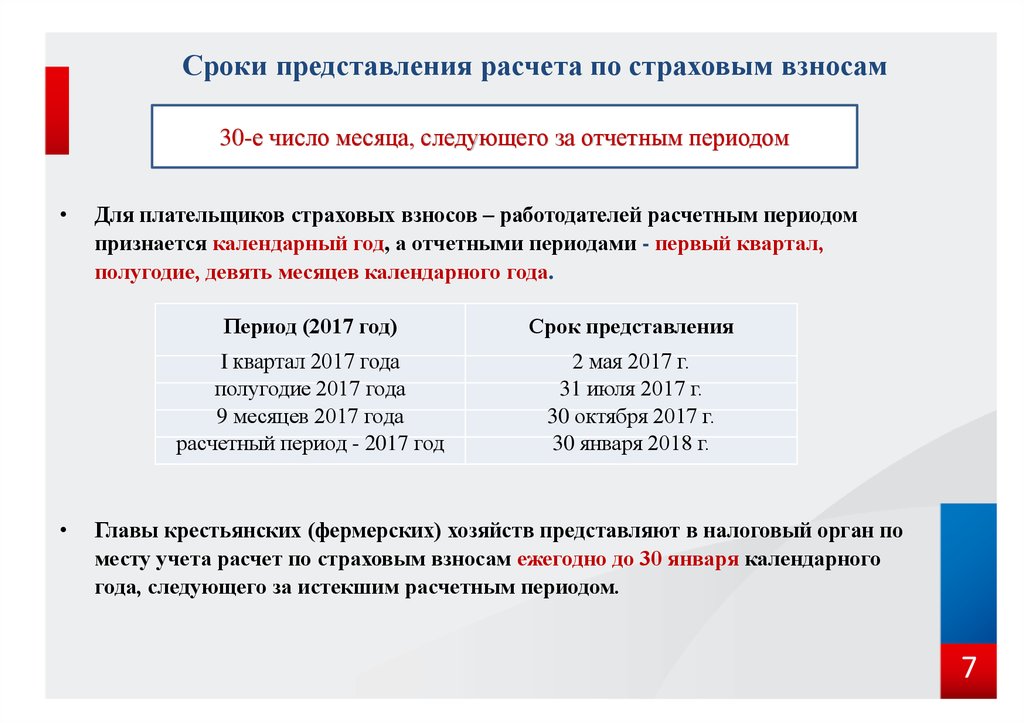 Отчетные периоды расчета страховых взносов. Страховые взносы период. Страховые взносы отчетный период. Налоговая база по страховым взносам. Отчетные периоды по страховым взносам.